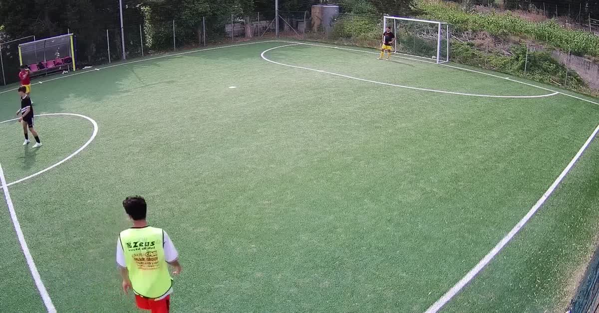 Aggressivo