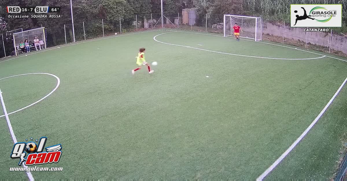 Sbaglia tutto