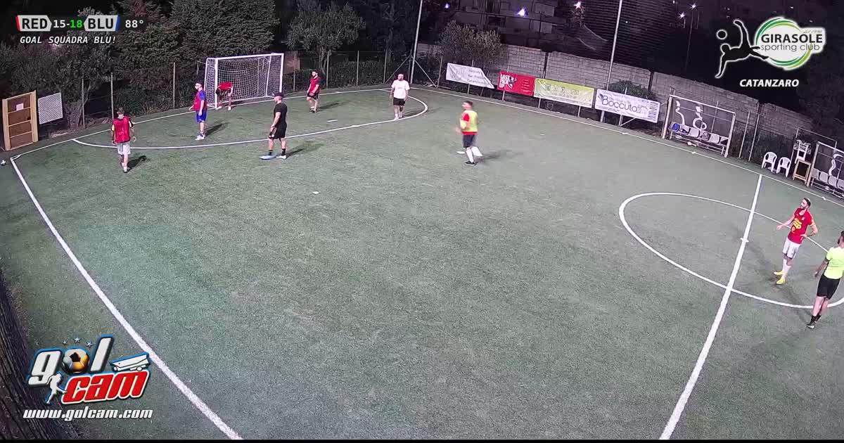 Dribbling 