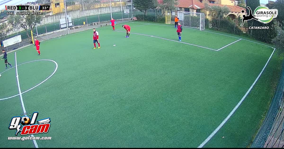Dribbling 