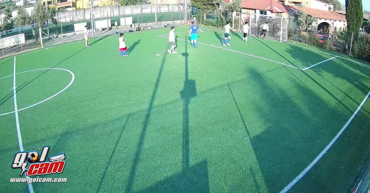 Gol annullato