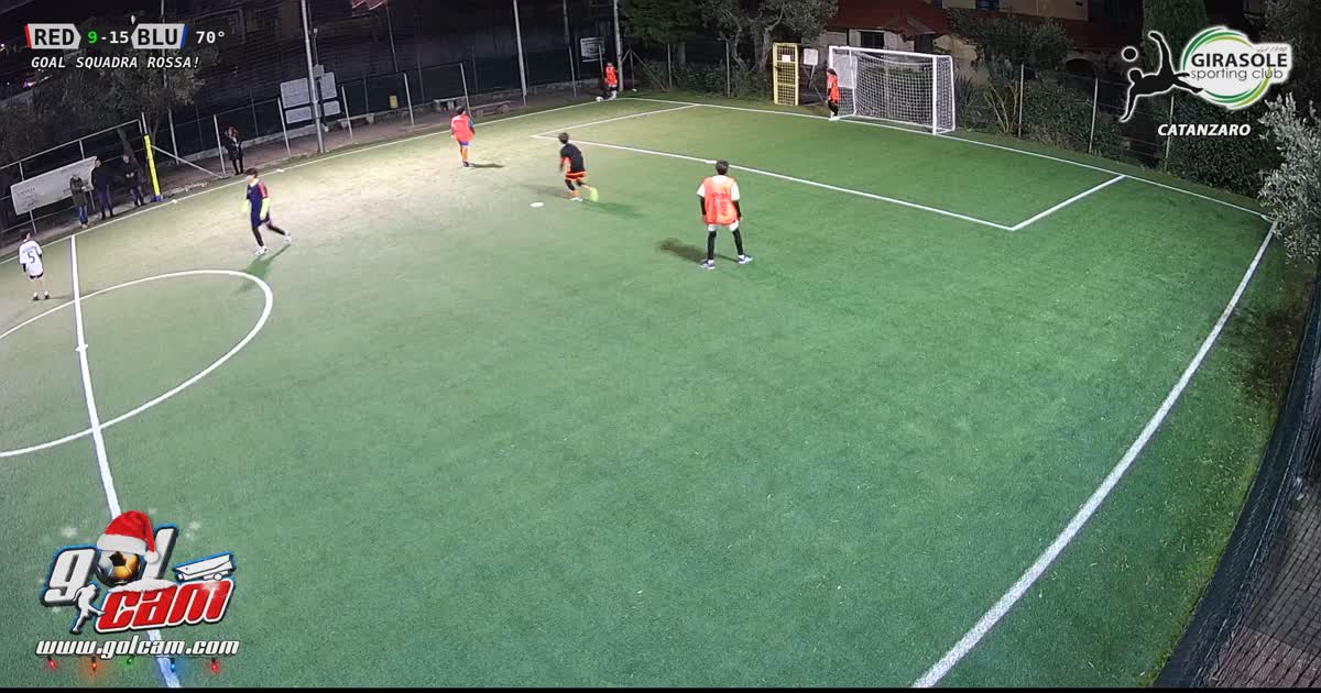 azione manovrata