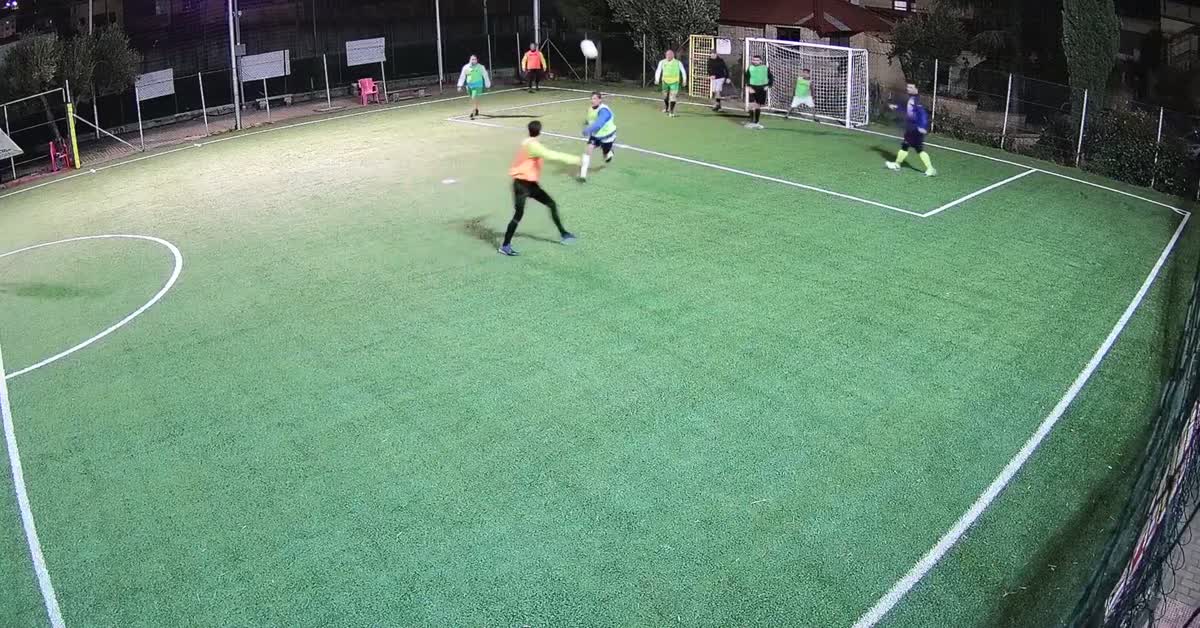 Doppia acrobazia di Ivan!