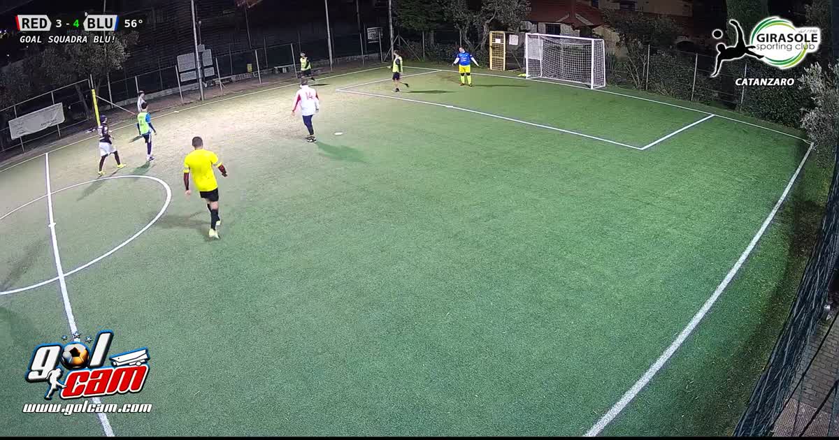Goal 6 -2