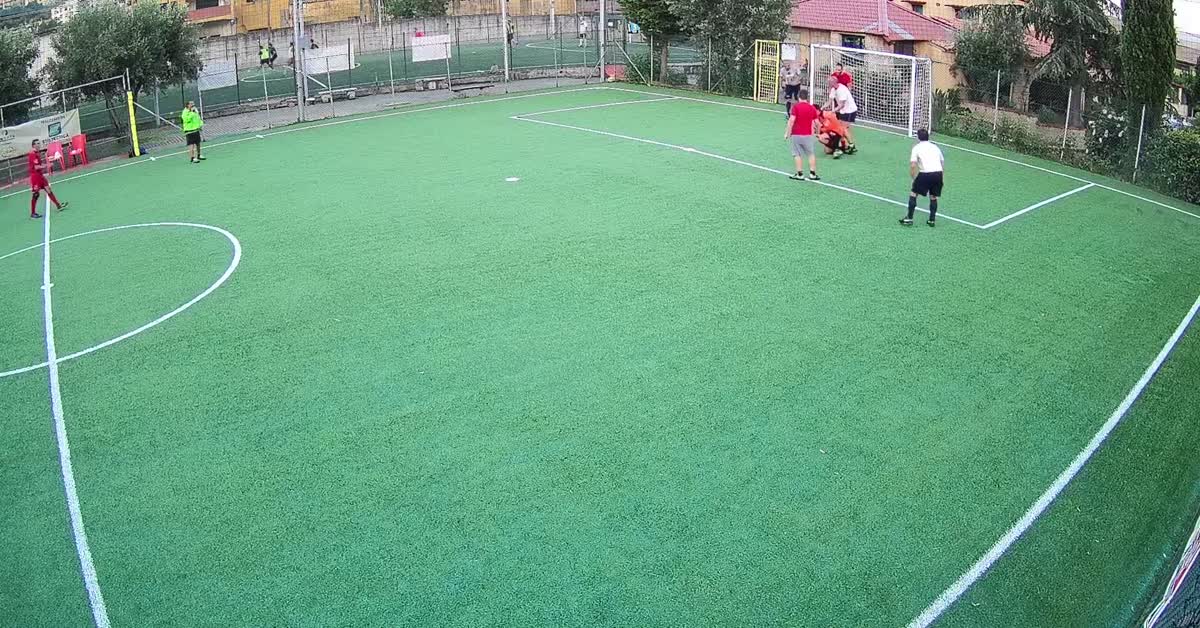 Gool 10