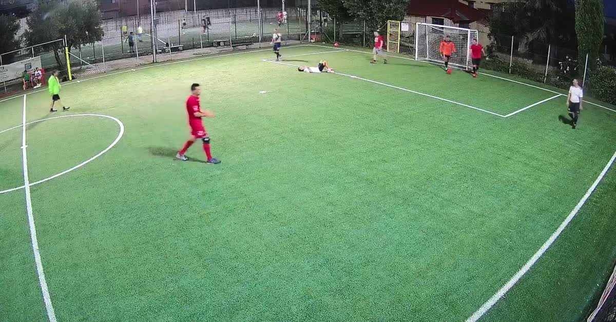 Gool 19