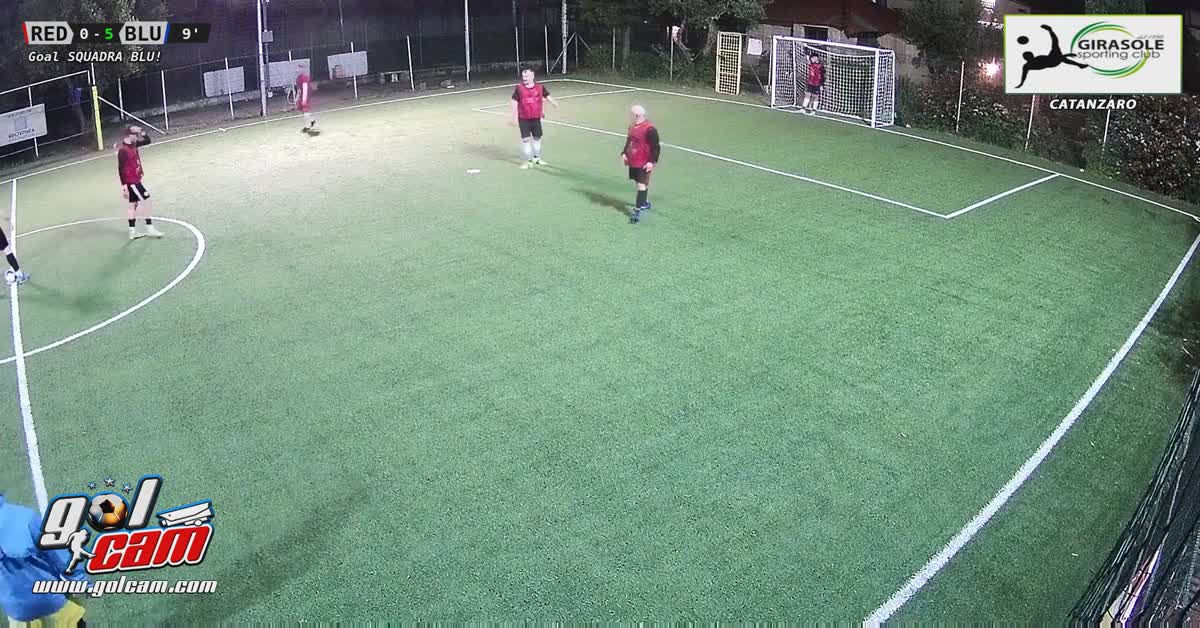 Gol mio 