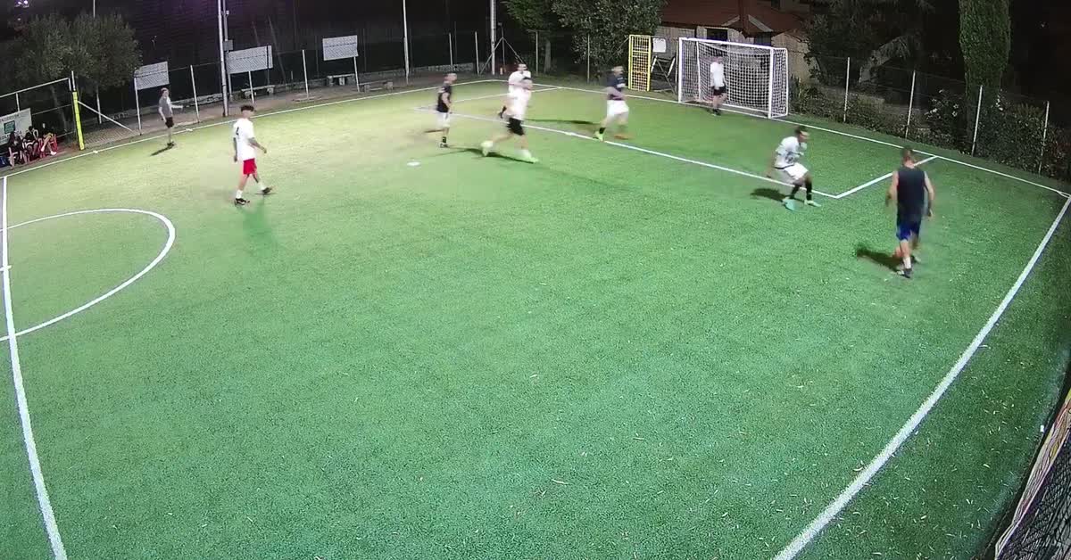Gollllllllll