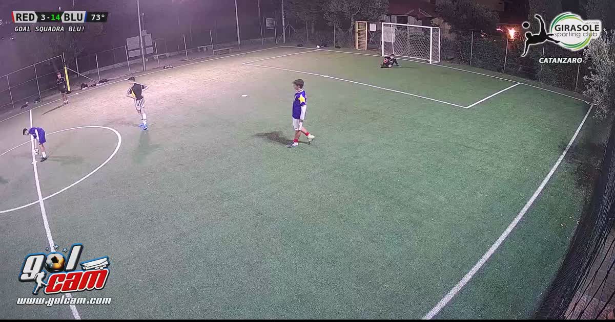 Turo agghoacciante