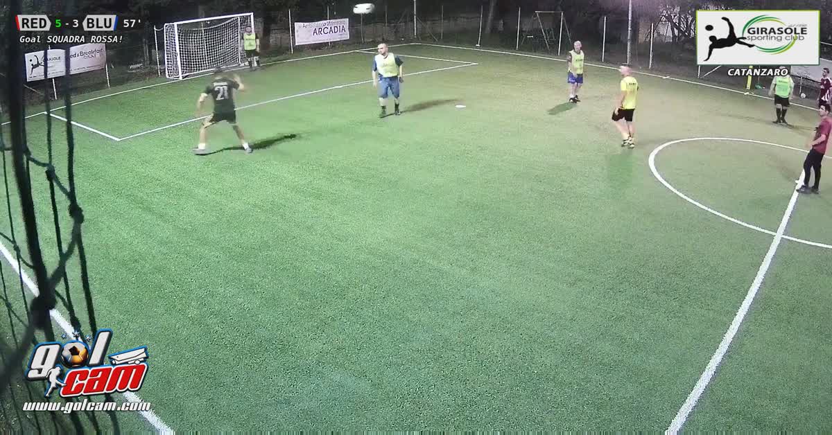 Gollazo