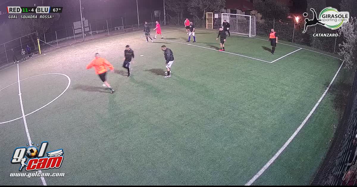 Golllllllll