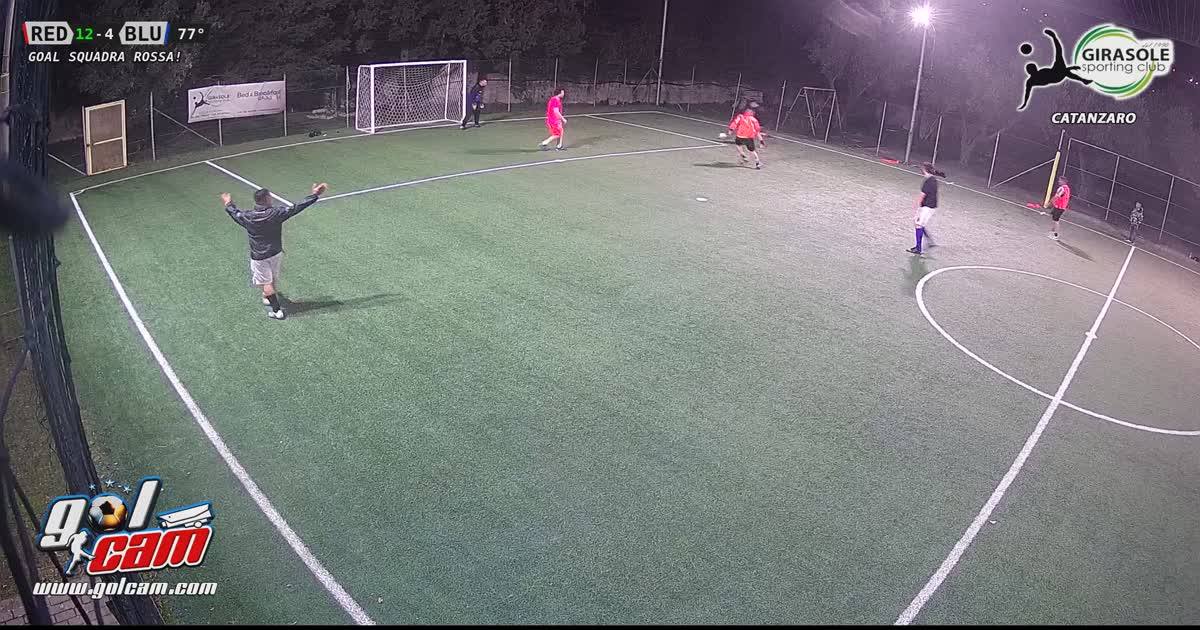  Golllllll