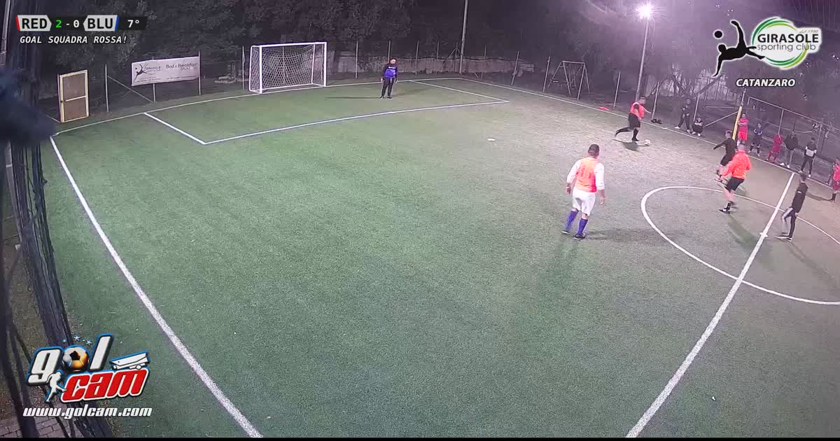Gollllllll