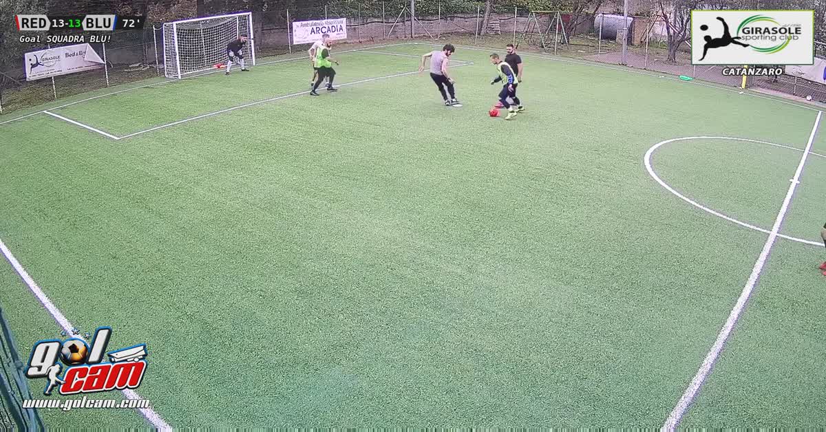 Assist per goal 