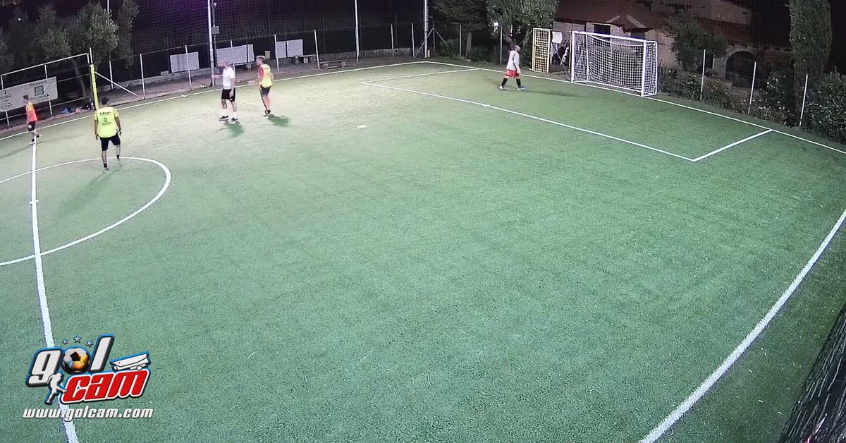 Golllllllllll