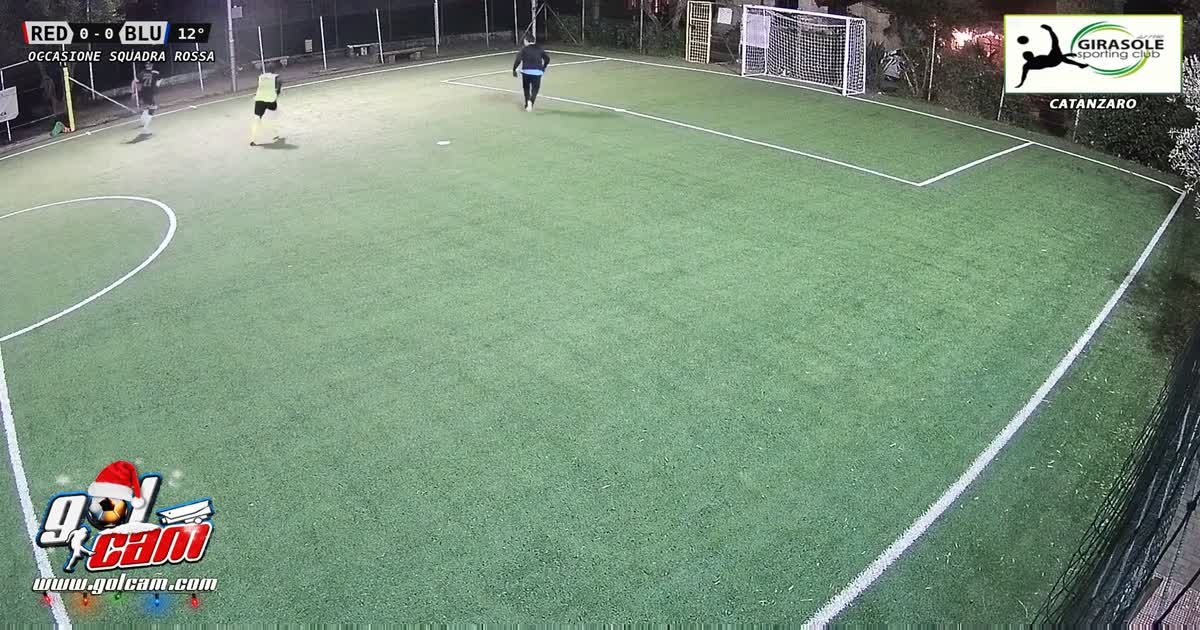 Giocata e tiro