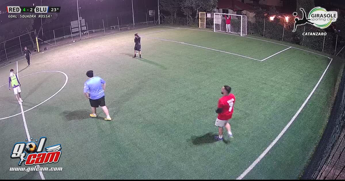 dribbling e gol