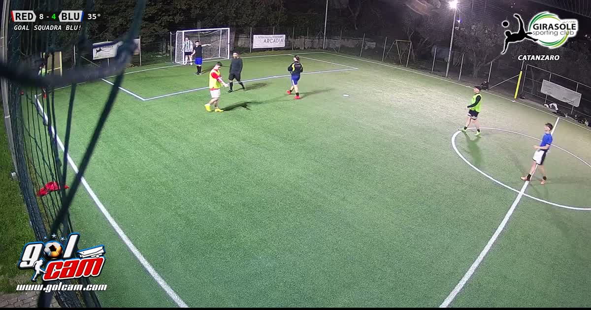 Dribbling 