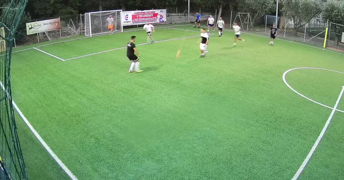 Golllllllll