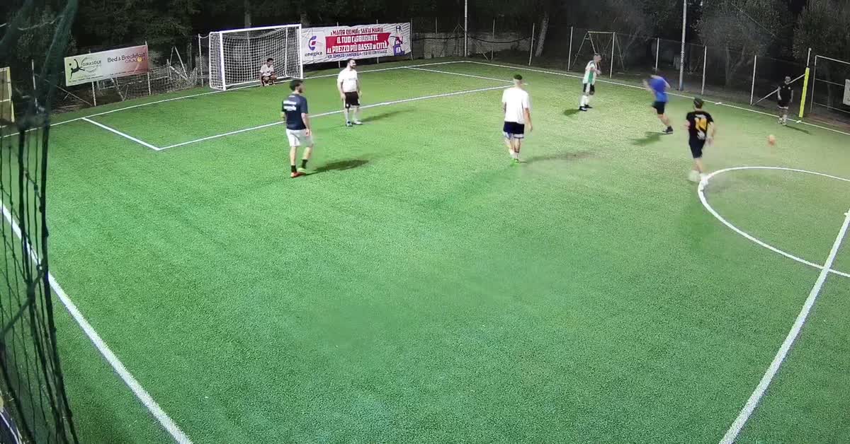 Gollllllll