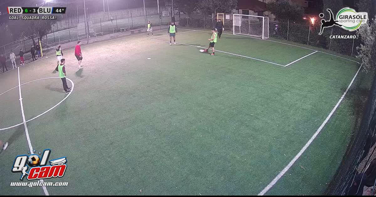 Golllllllll