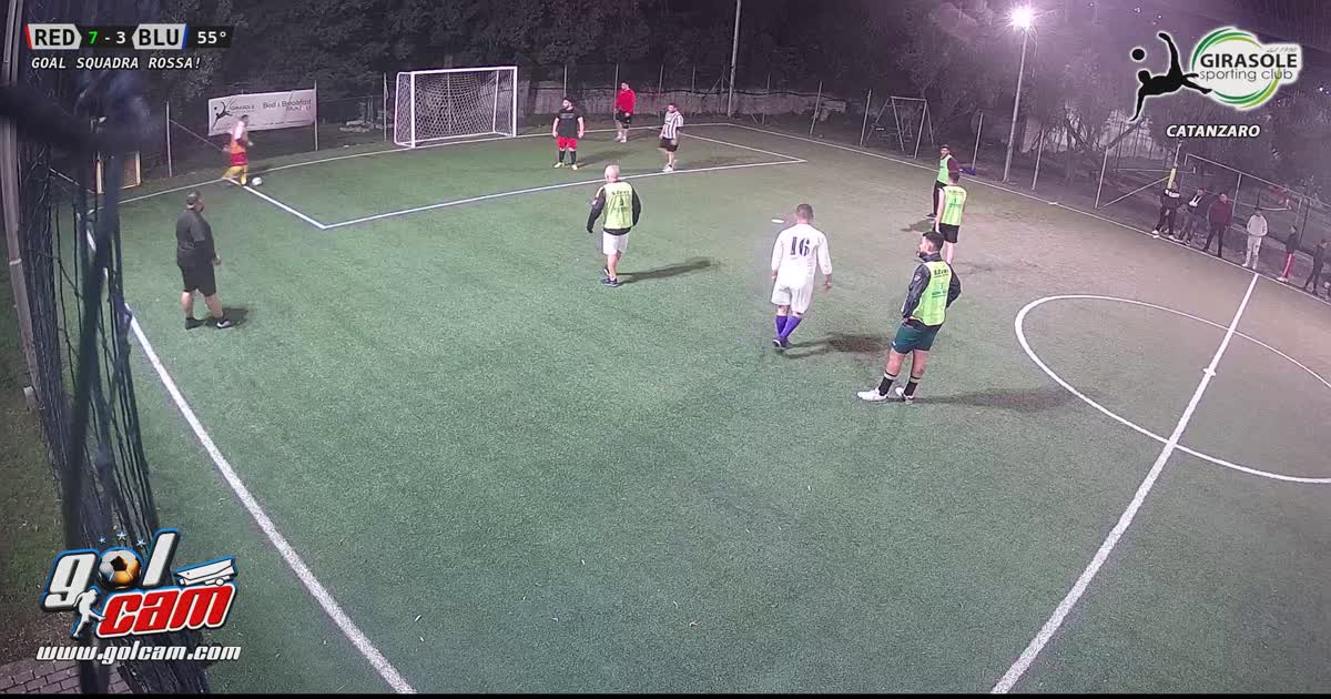 Golllllll