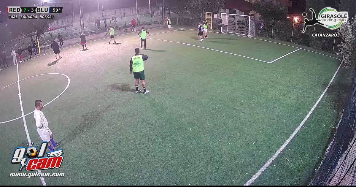 Golllll