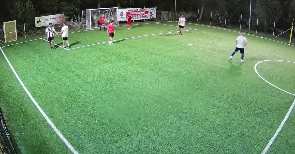 Gollllllllll