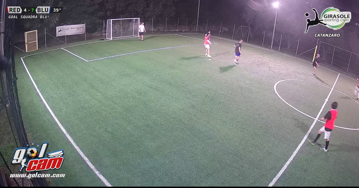 Goal 2