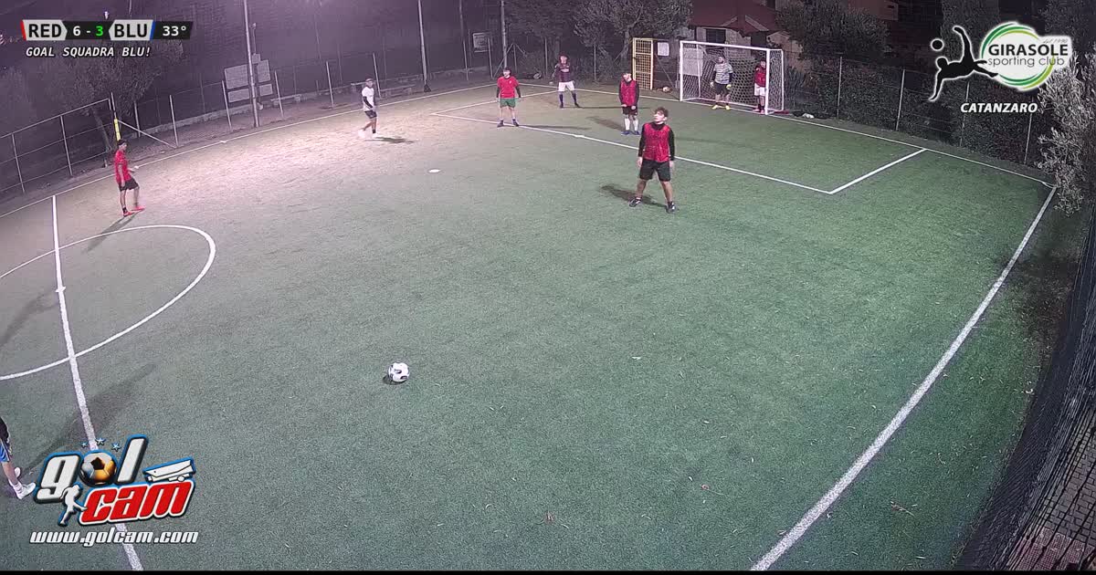Goalnumero1
