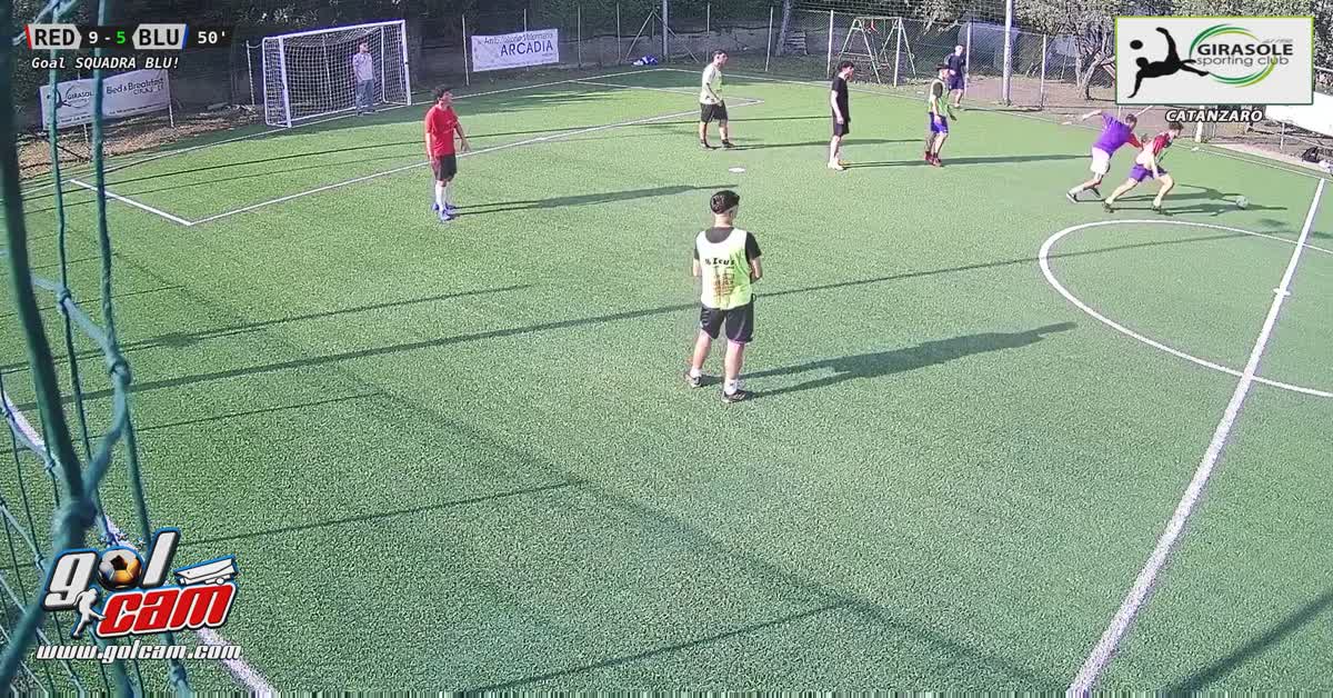 Golllllllll