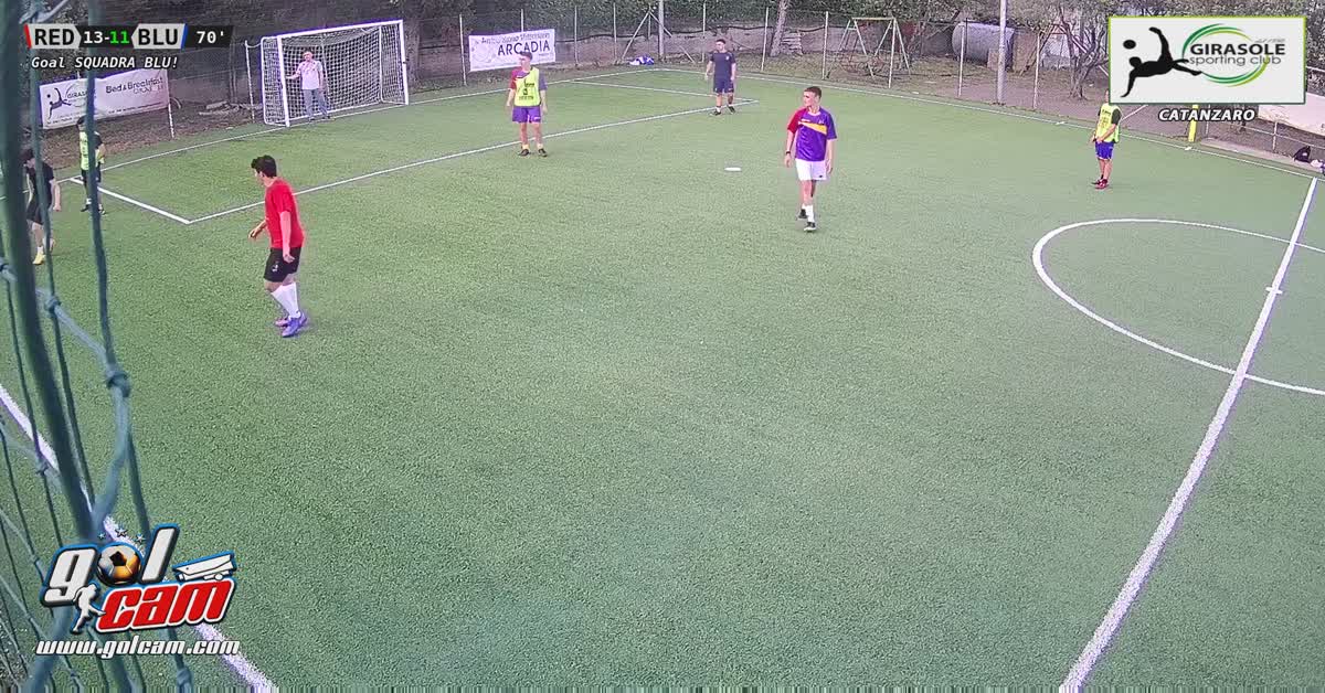 Golllll