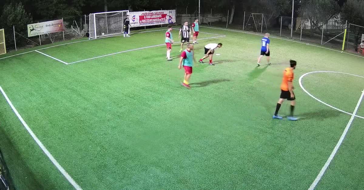 Gollllll