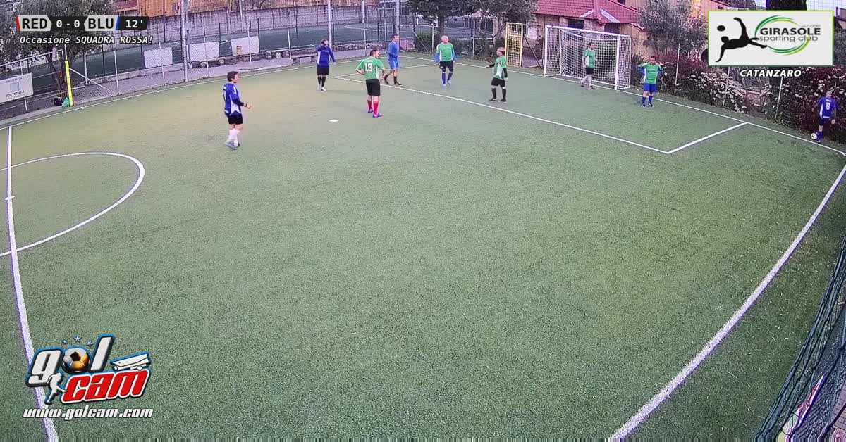 Gol mangiato 