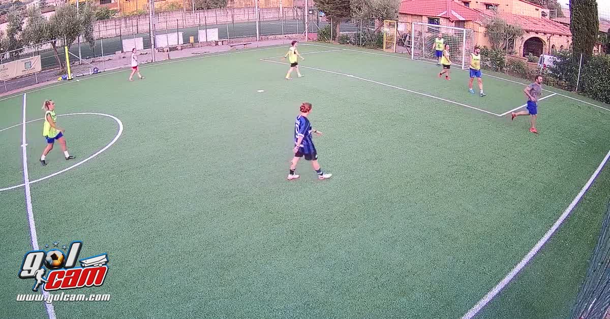Golllllllllllllll