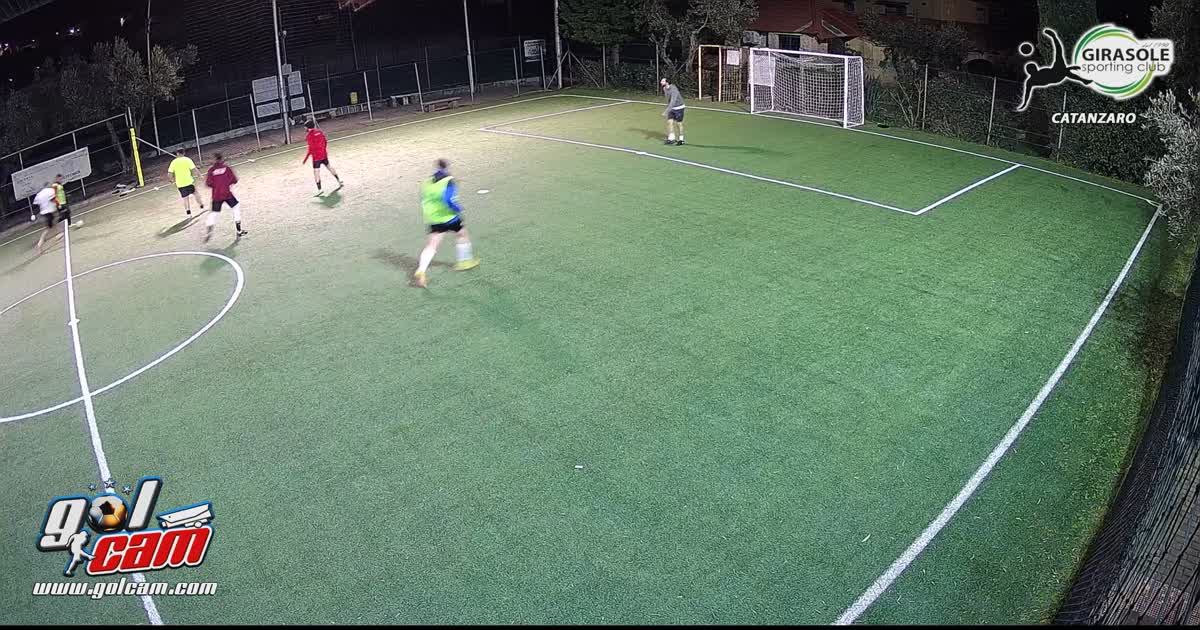 Ritorno al goal