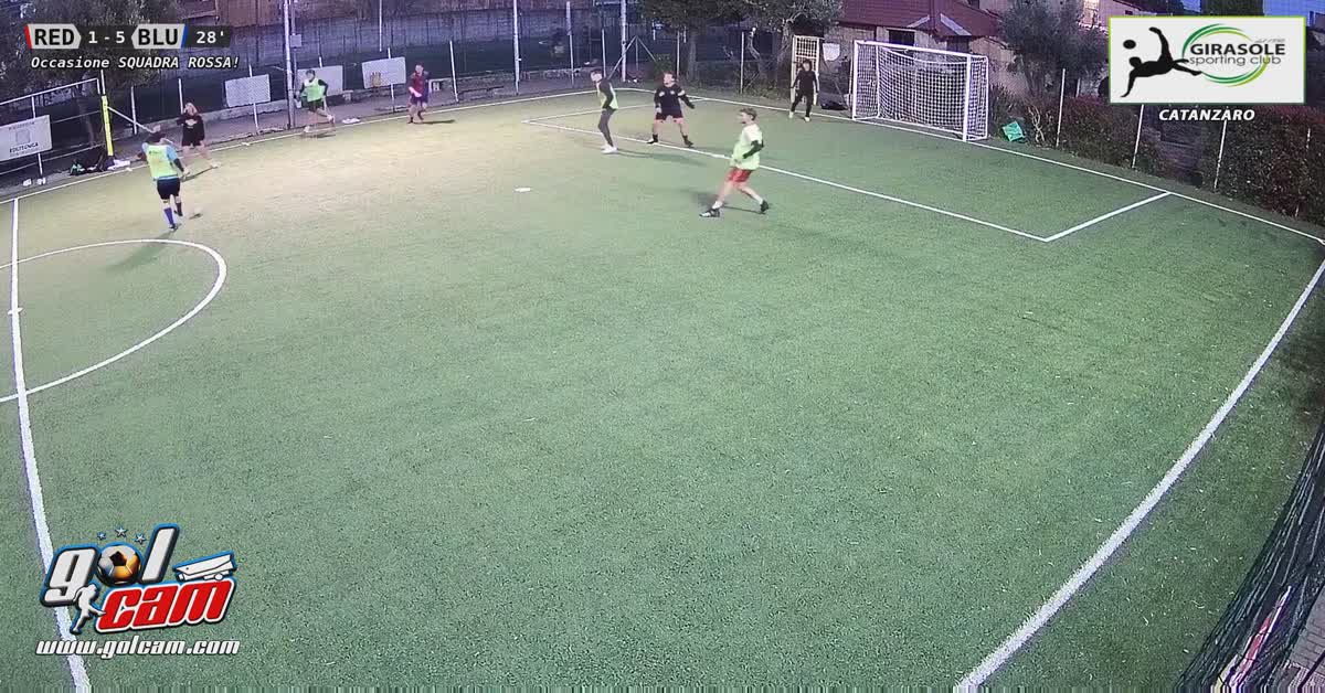 Tiro okokok 