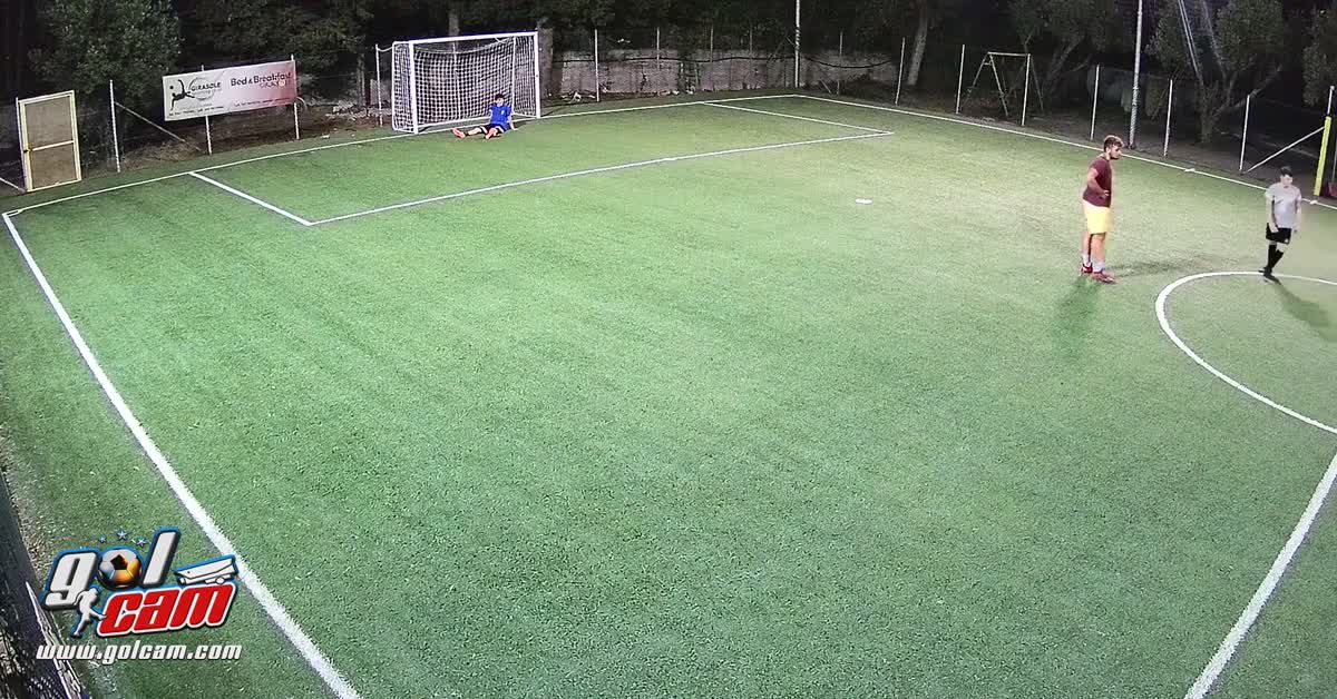 Goal normale