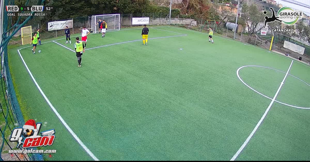 dribbling e tiro