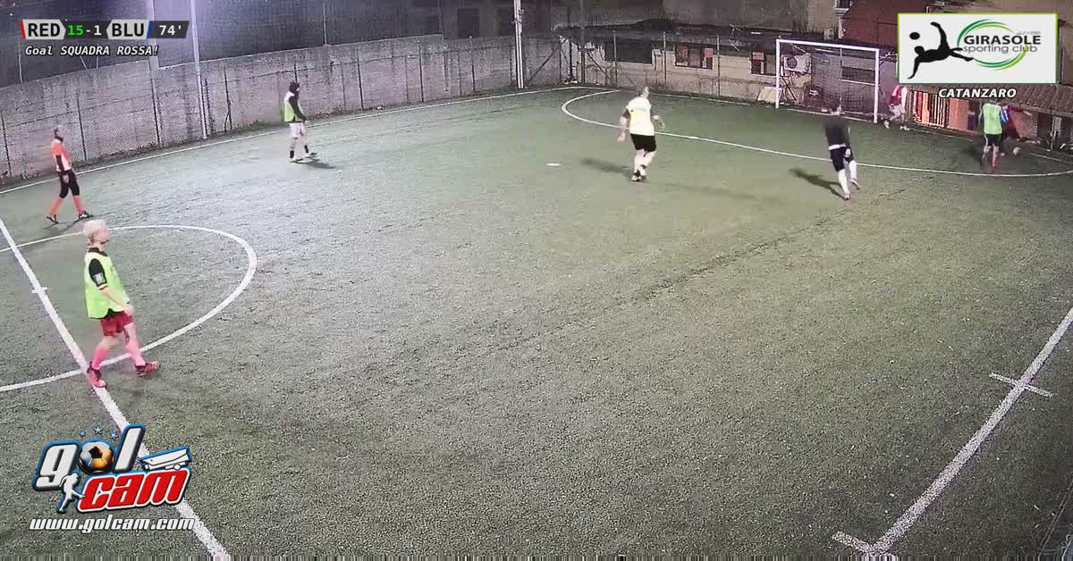 Golllll