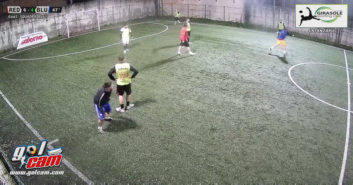 Gollllllllllll