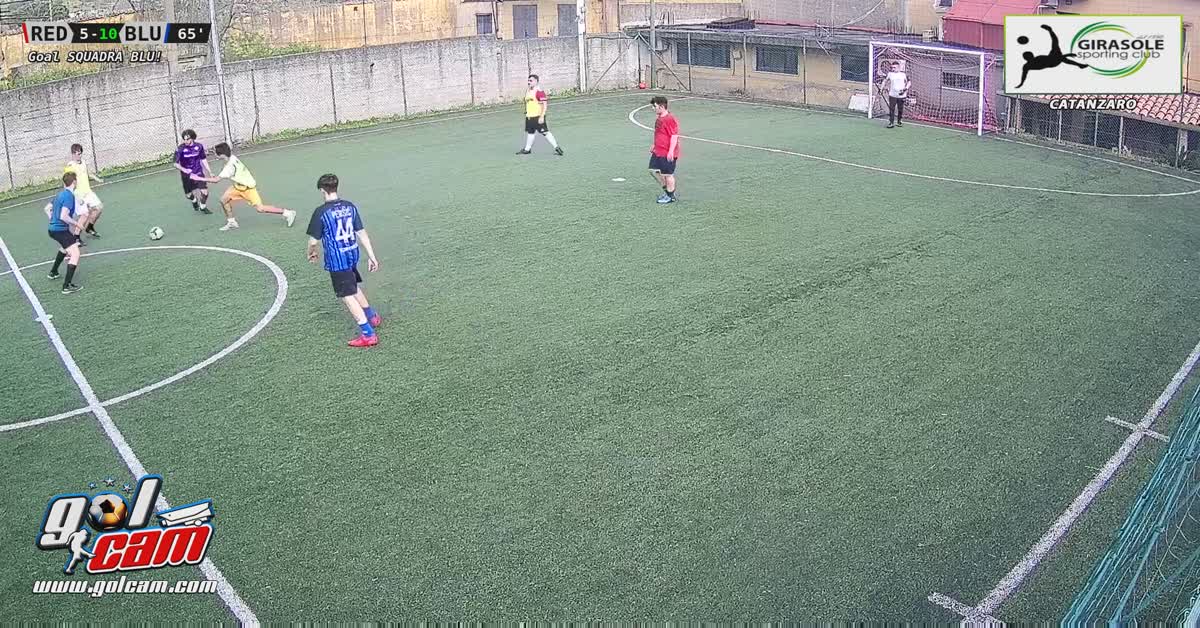 isosksko