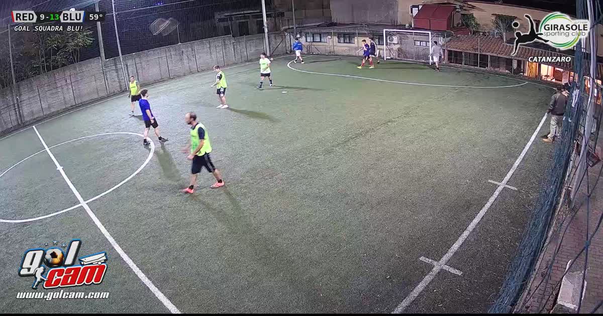 Tiroda