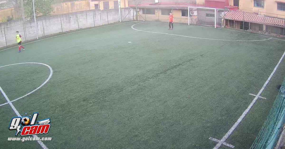 Gollll