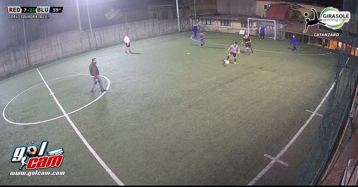 Gollllllllllll