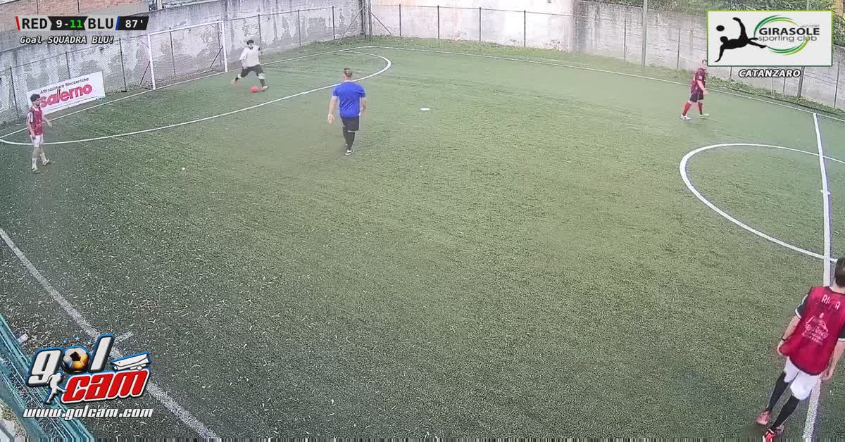 siummmmm