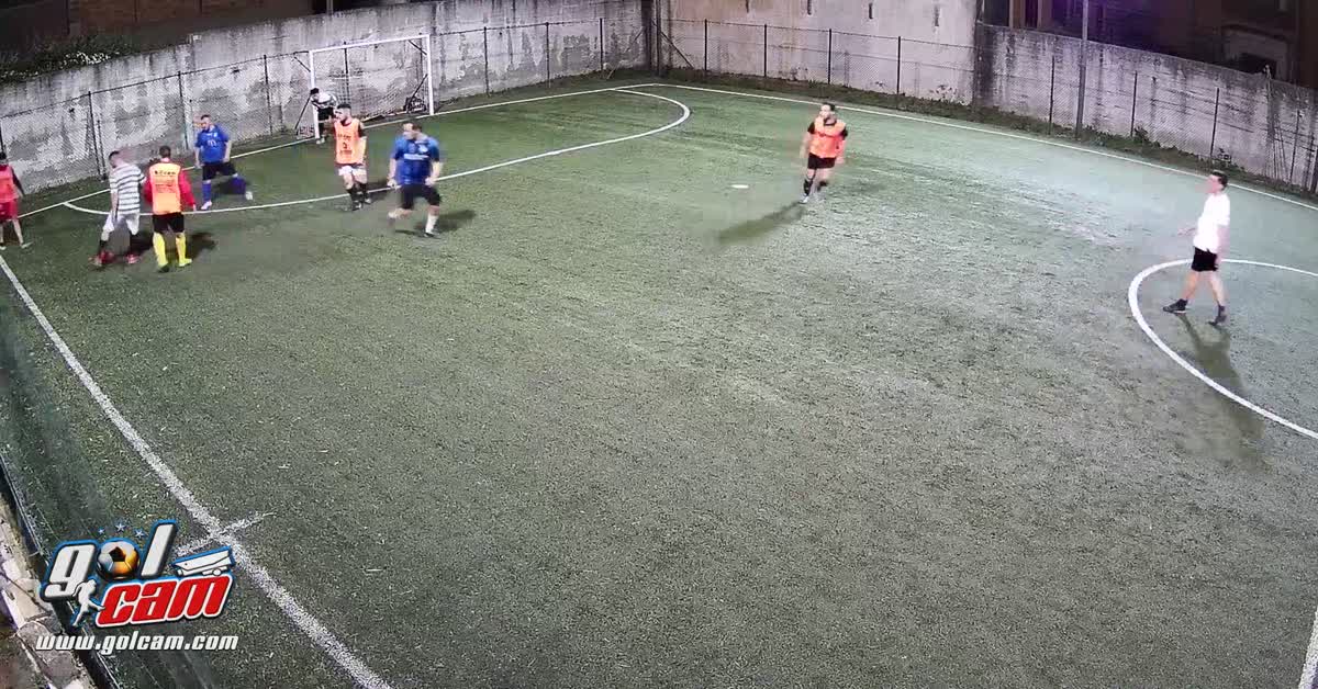 Gooooll