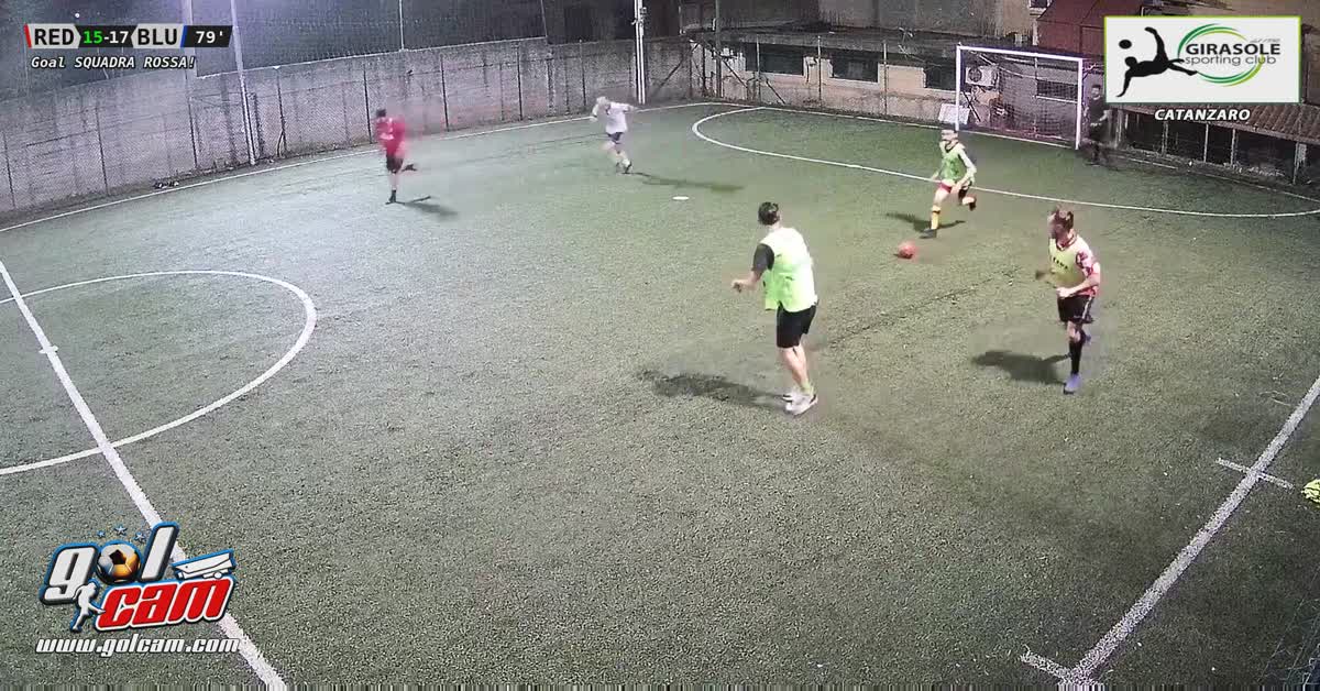 Gollllooooo