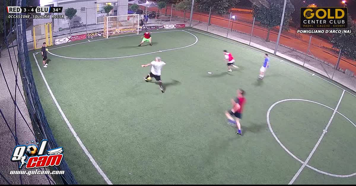 Dribbling e tiro
