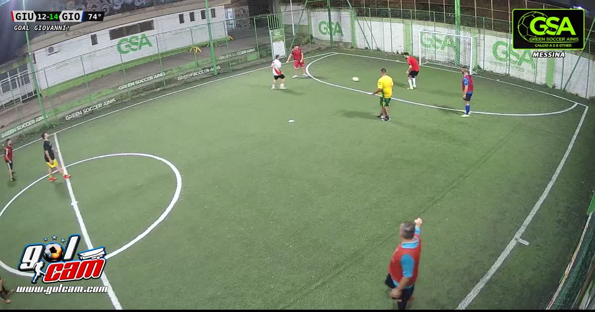 Gooollll